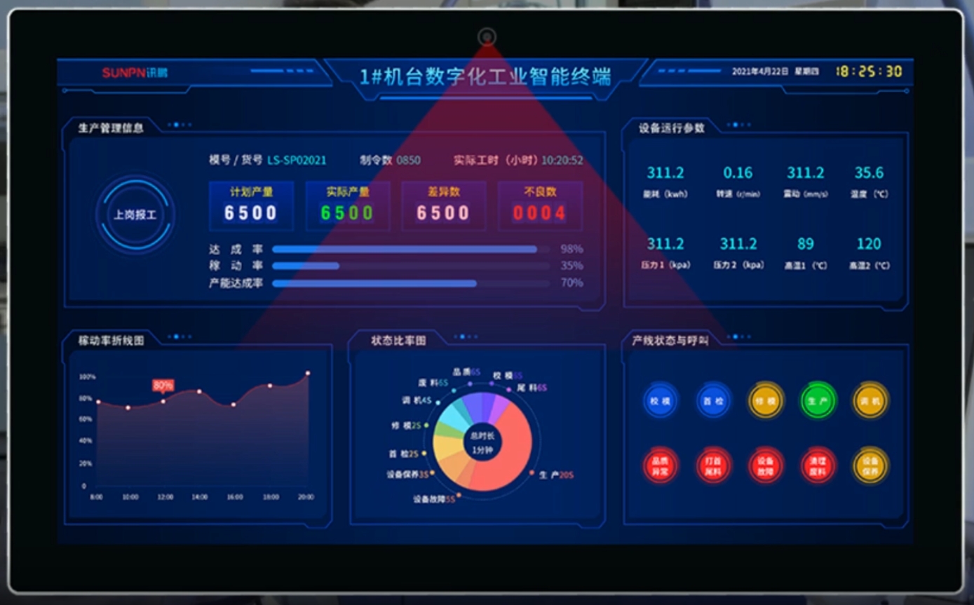 工业平板电脑-宽屏